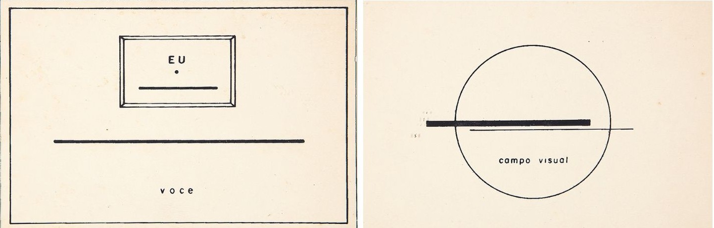 ALMANDRADE - Díptico - Campo Visual - Eu -Você - Nanquim Sobre Cartão - Ass.dat. no verso - 1977 - 9,5 x 14 cm (cada).